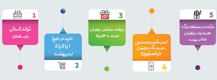 تولد-2-سالگی-بایقوش